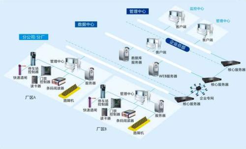 徐州贾汪区食堂收费管理系统七号