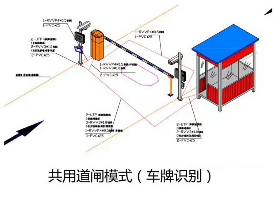 徐州贾汪区单通道车牌识别系统施工